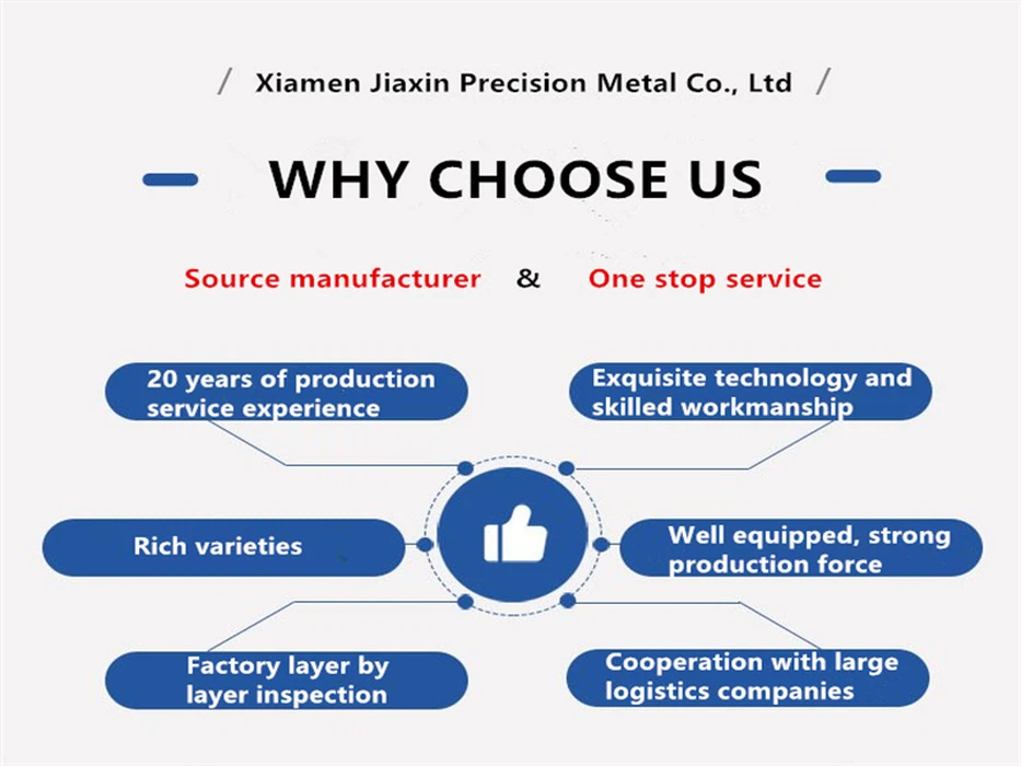 why choose us why choose us